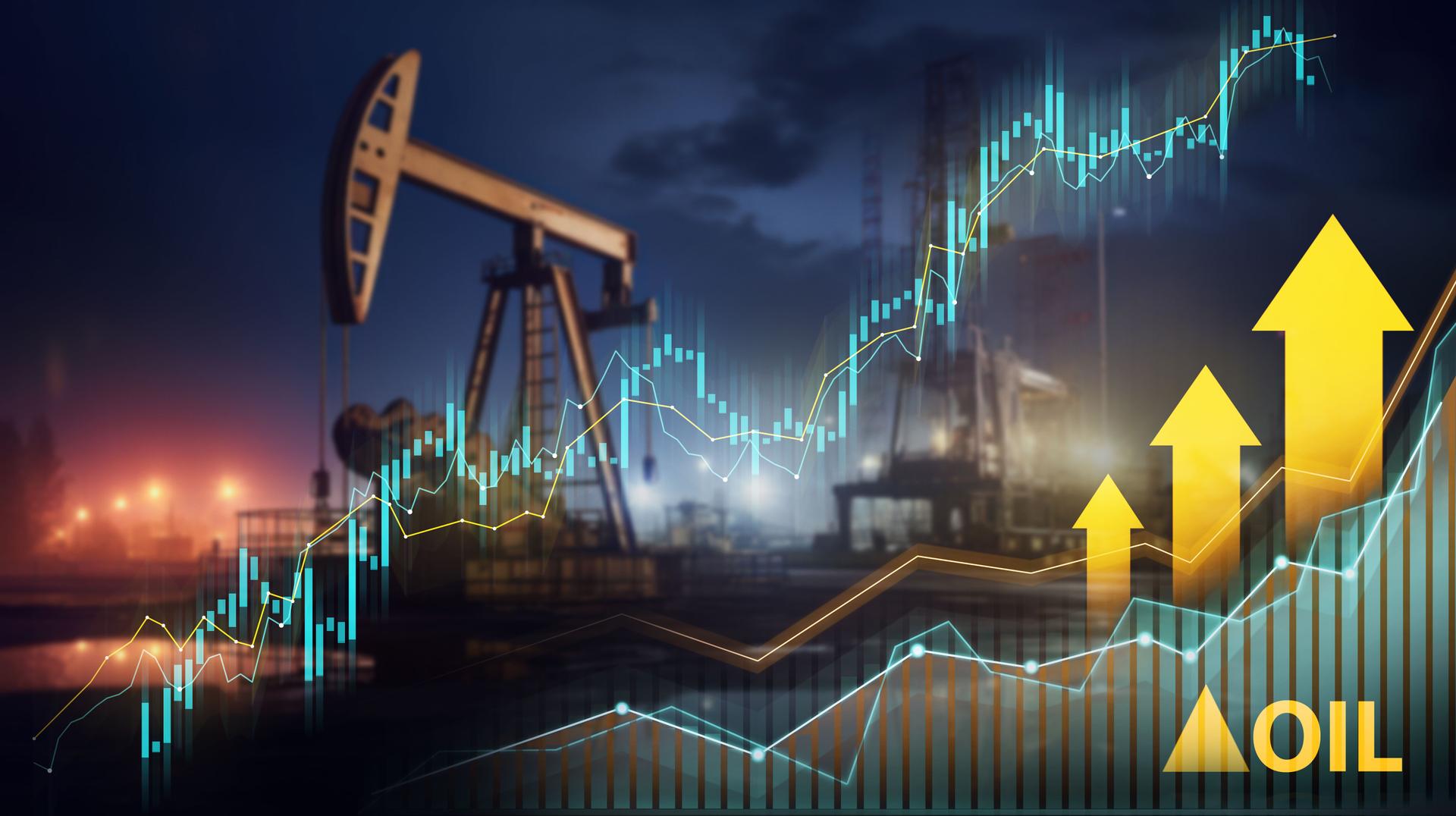Oil Drilling Rigs and Market Performance Charts